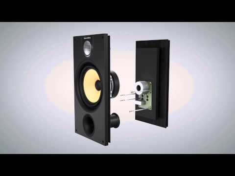 Bowers & Wilkins 606 S3